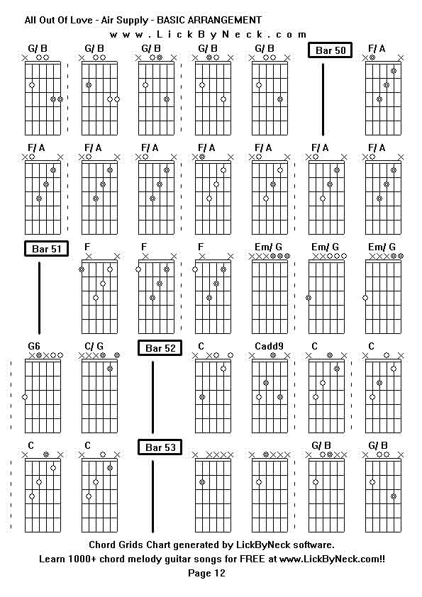 Chord Grids Chart of chord melody fingerstyle guitar song-All Out Of Love - Air Supply - BASIC ARRANGEMENT,generated by LickByNeck software.